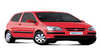 Thrifty Car Rentals Sydney Locations