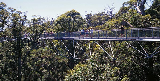 Australias South West