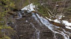 Maligne Canyon