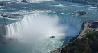 Niagara Falls