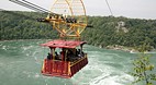 Niagara Falls